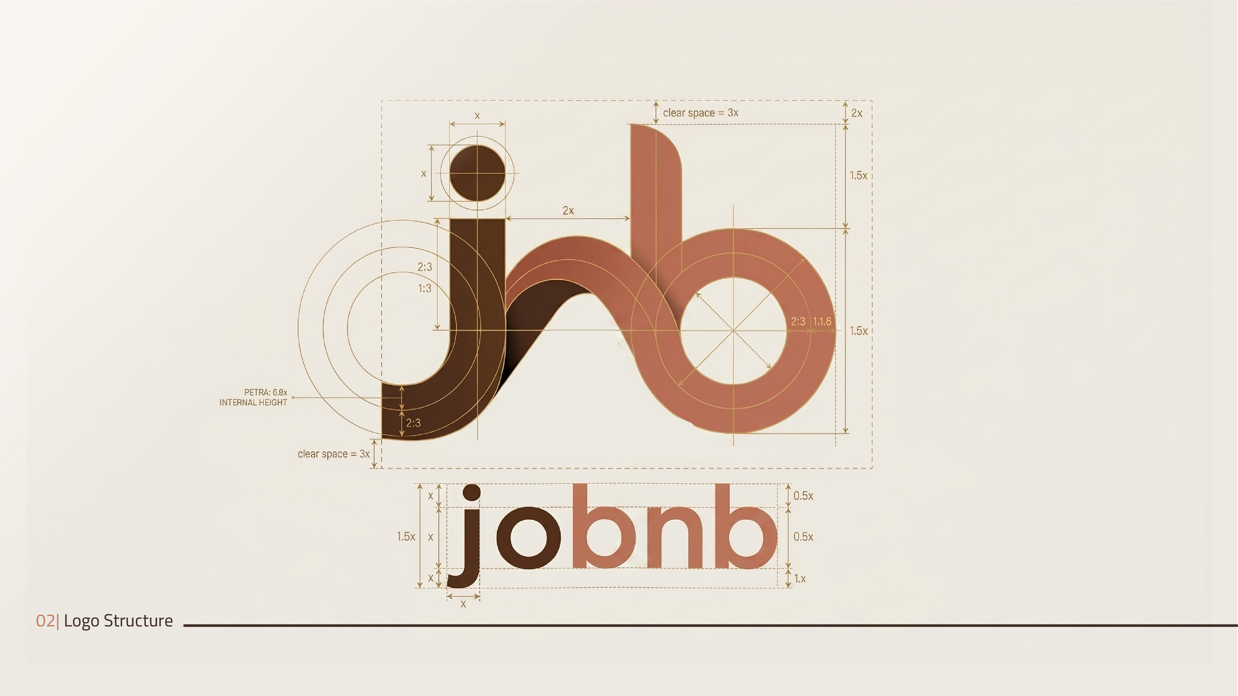 JOBNB